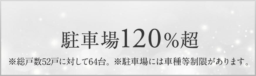 駐車場120%超※総戸数52戸に対して64台