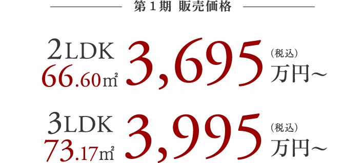 第1期販売価格